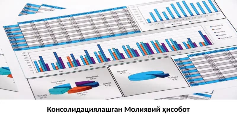 Консолидациялашган Молиявий ҳисобот