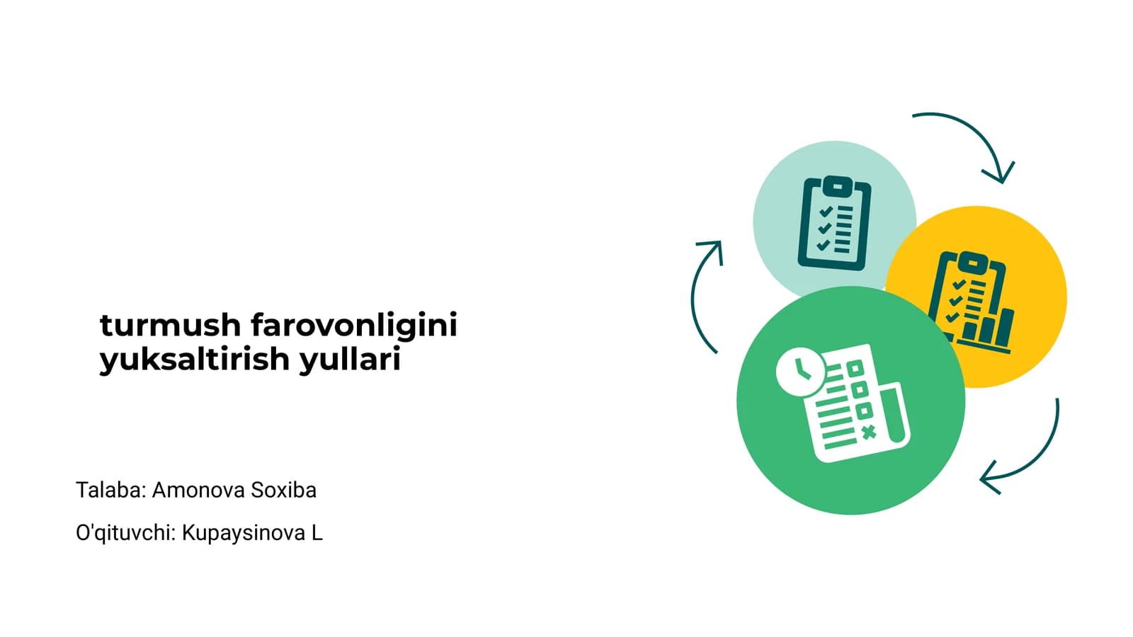 Turmush farovonligini yuksaltirish yullari
