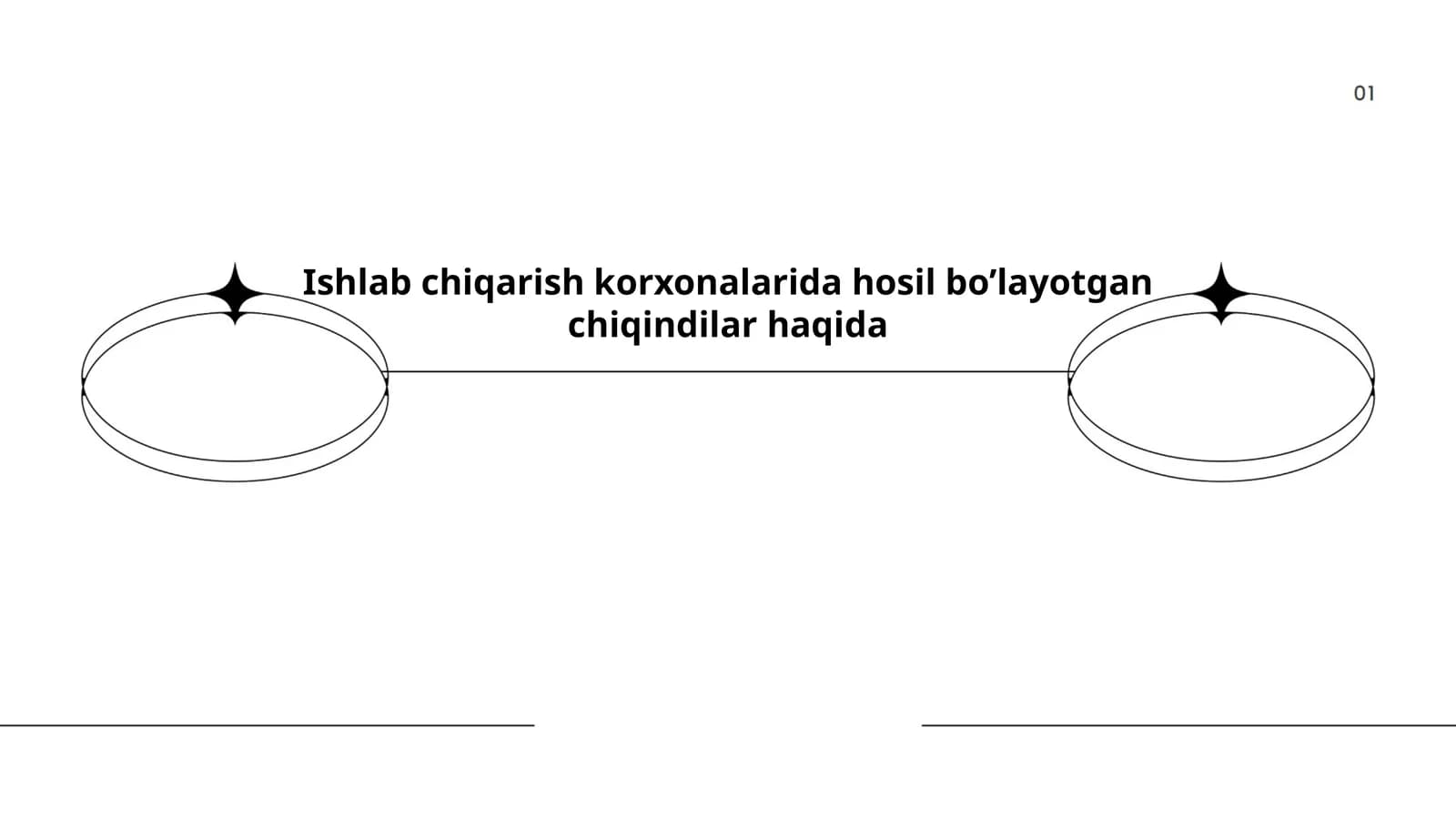 Chiqindilarni boshqarish tizimlari