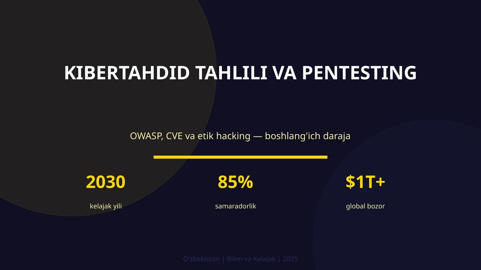 KIBERTAHDID TAHLILI VA PENTESTING
