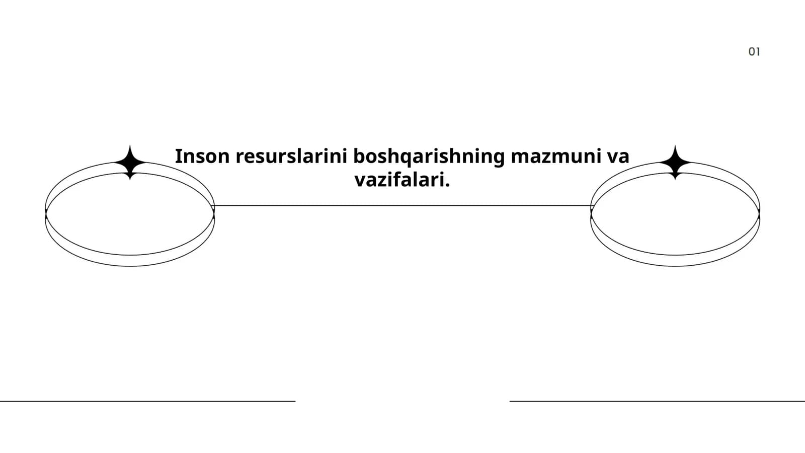 Inson resurslarini boshqarishning mazmuni va vazifalari
