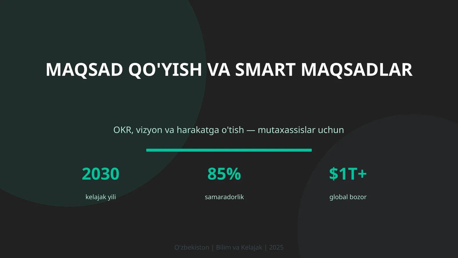 MAQSAD QO'YISH VA SMART MAQSADLAR