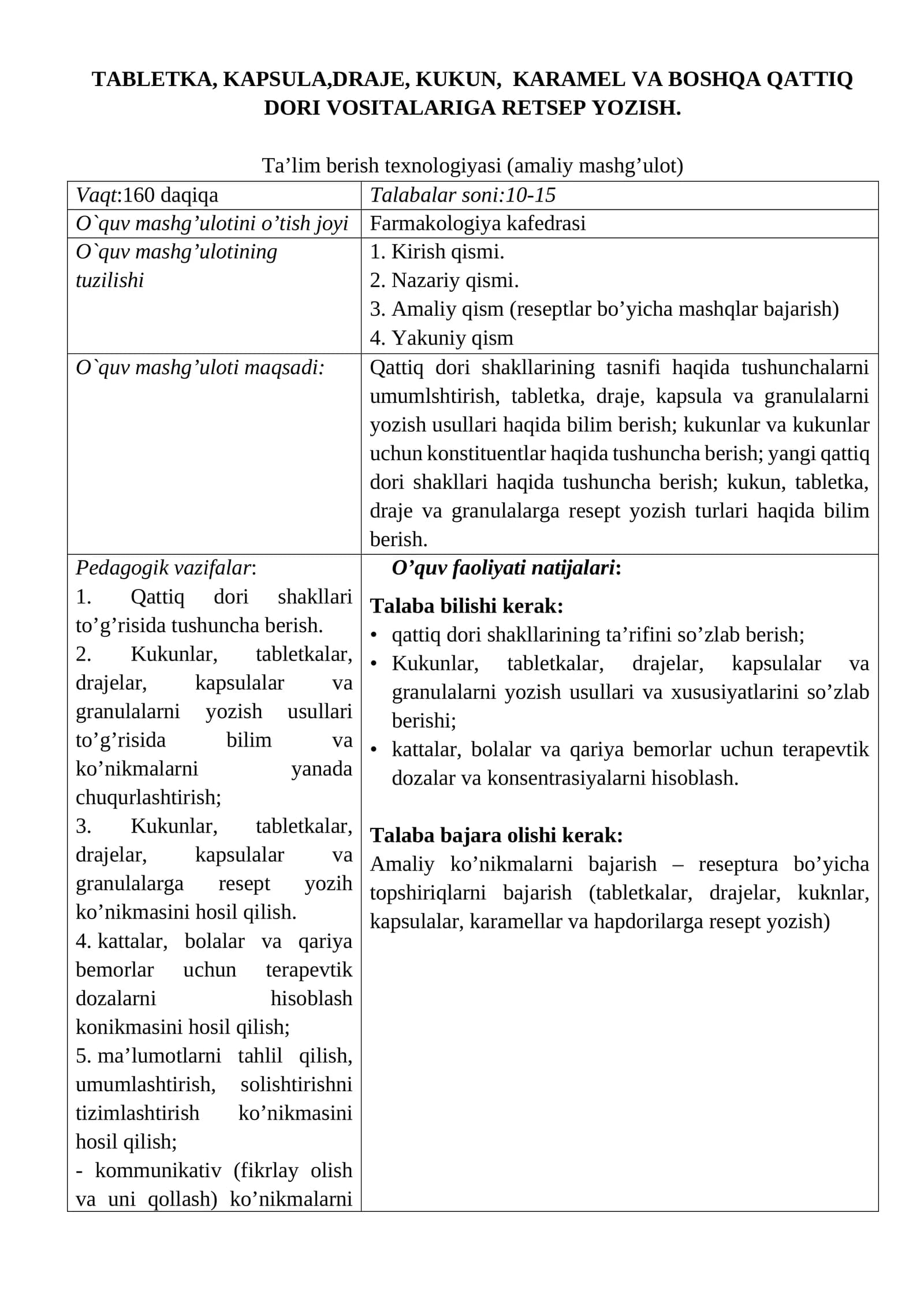 Qattiq dori shakllari va tablets usullari