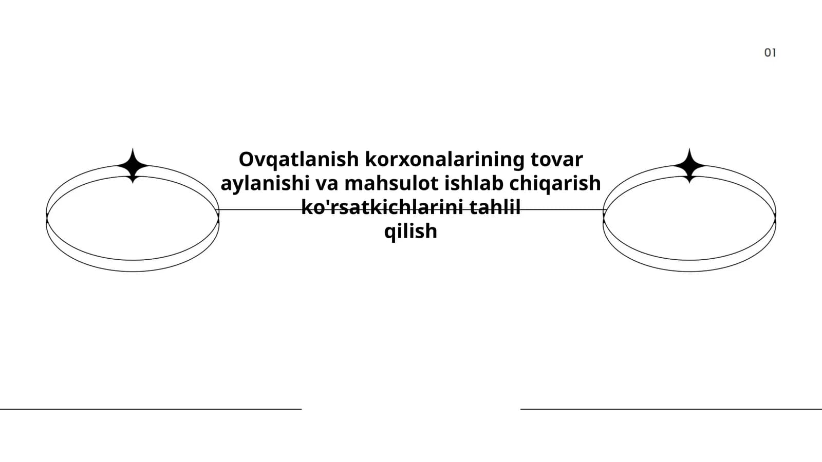 Ovqatlanish korxonalarining tovar