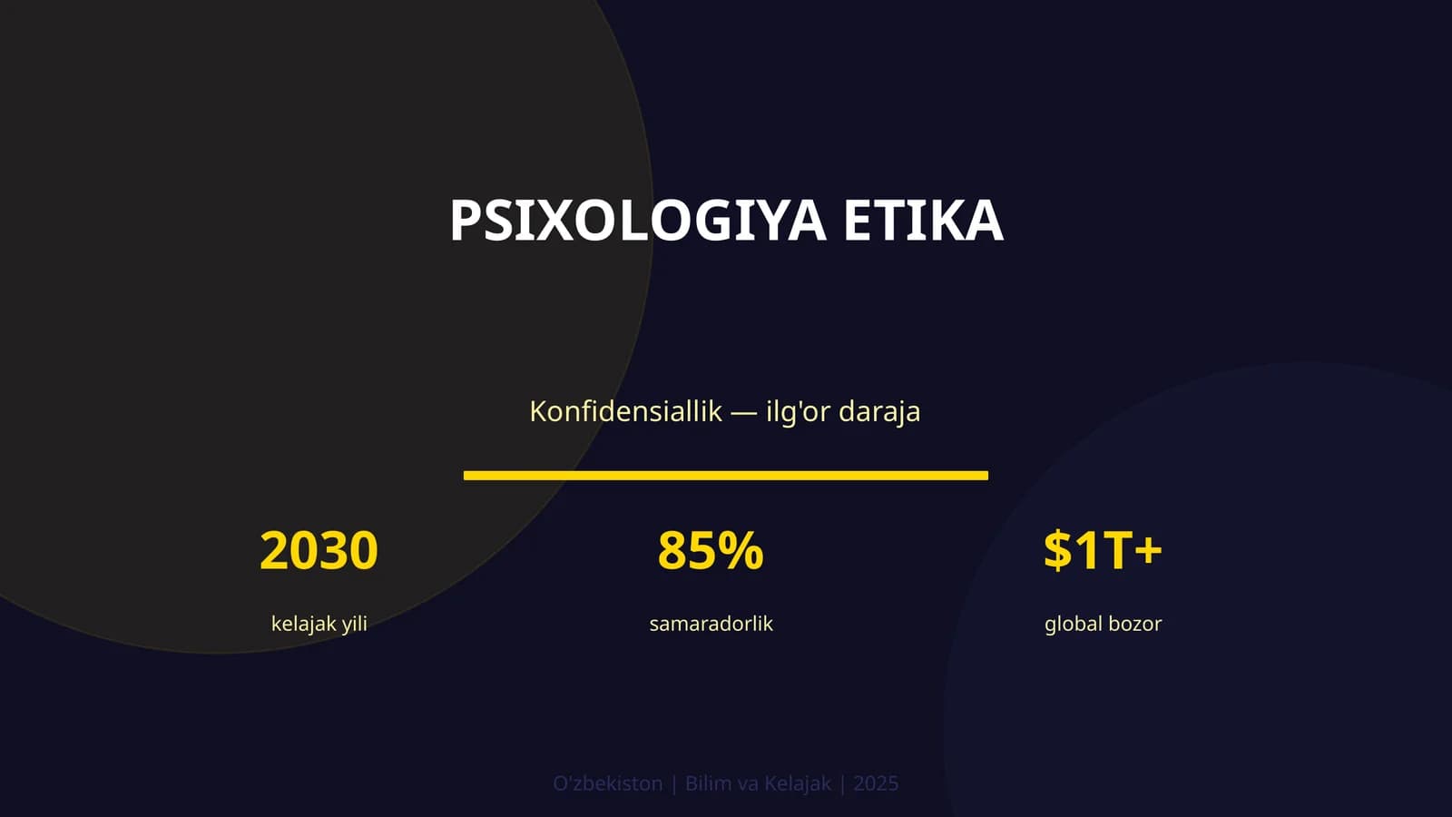 Psixologiya Etika