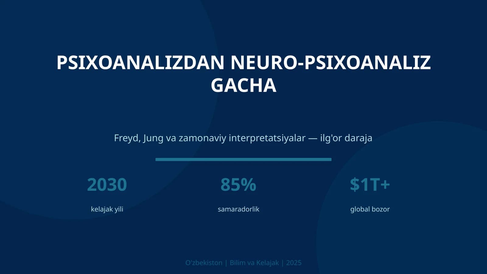 Psixoanalizdan neuro-psixoanaliz gacha