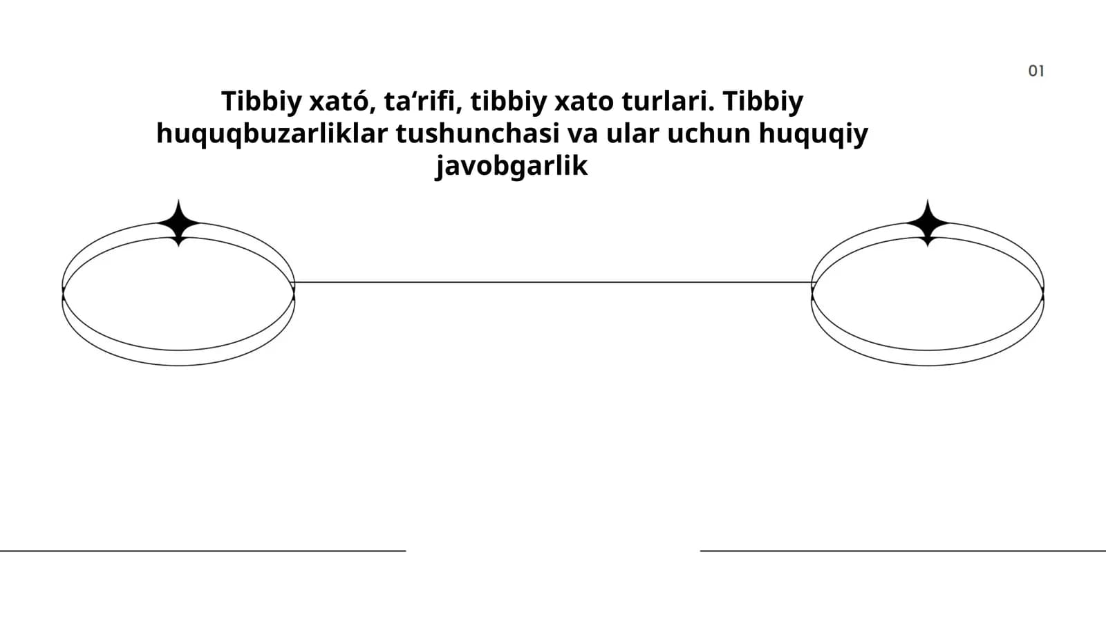 Tibbiy xato: ta‘rifi, tibbiy xato turlari. Tibbiy huquqbuzarliklar tushunchasi va ular uchun huquqiy javobgarlik