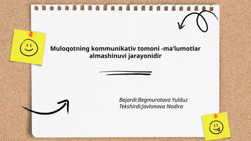 Muloqotning kommunikativ tomoni