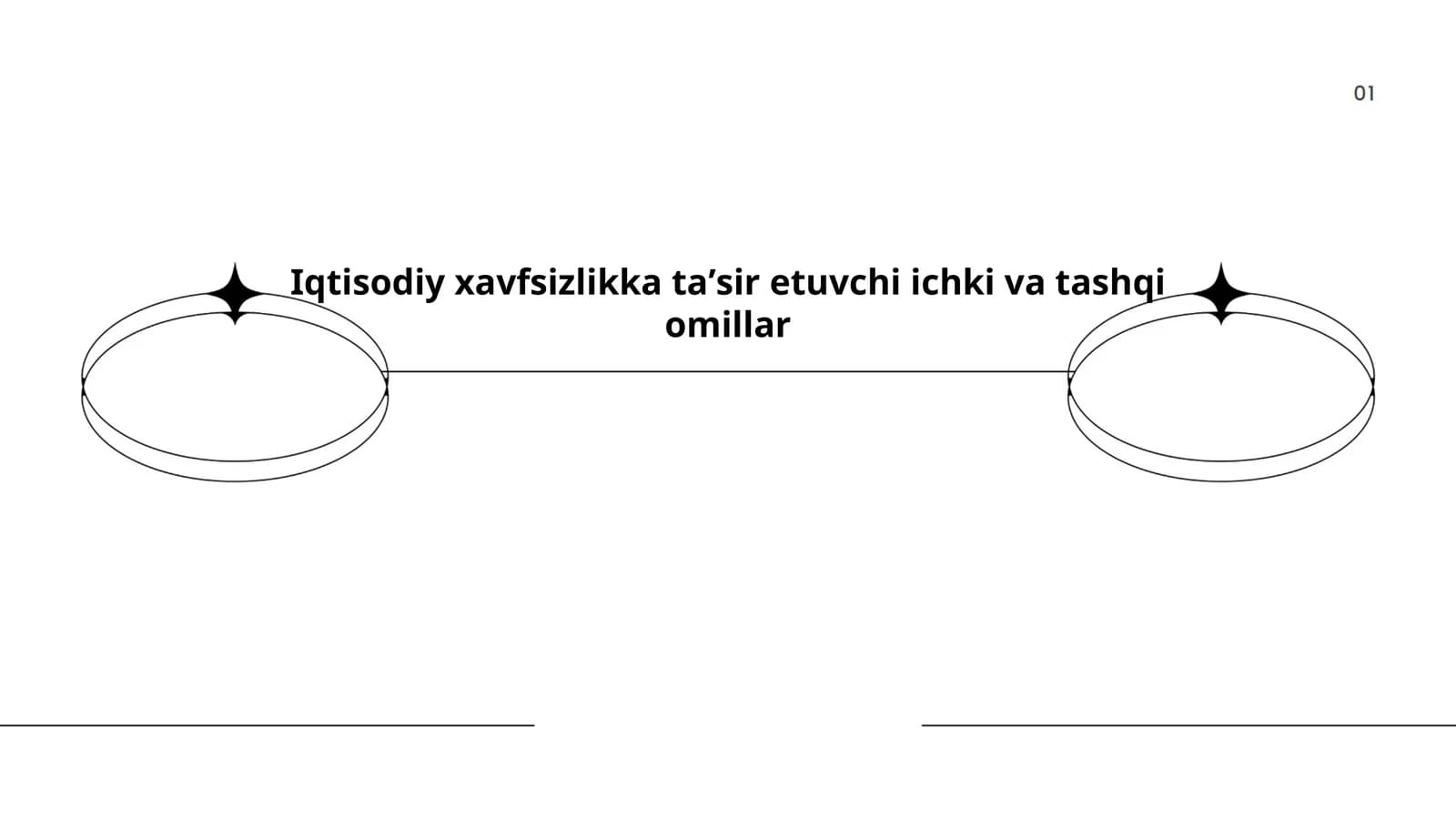 Iqtisodiy xavfsizlikka taʼsir etuvchi ichki va tashqi omillar