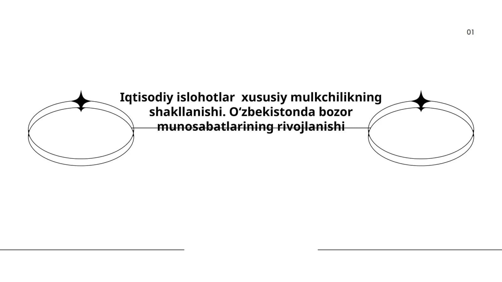 Iqtisodiy islohotlar va ularning ahamiyati
