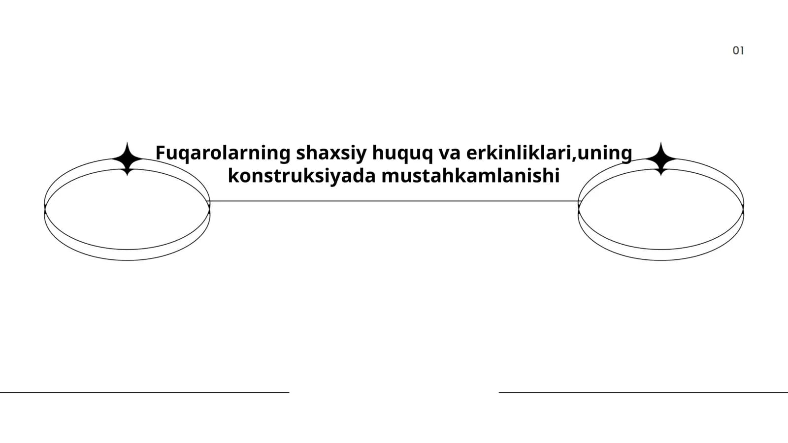 Konstitutsiyaviy huquqlar va erkinliklar