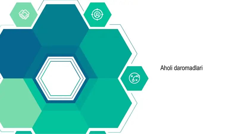Aholi daromadlari