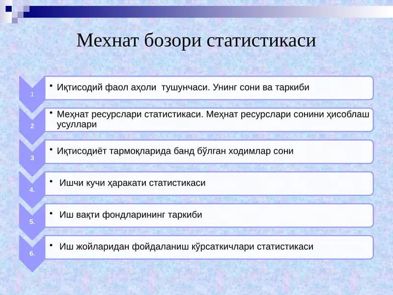 Мехнат бозори статистикаси