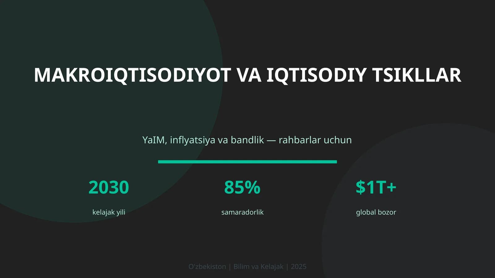 Makroiqtisodiyot va Iqtisodiy Tsikllar