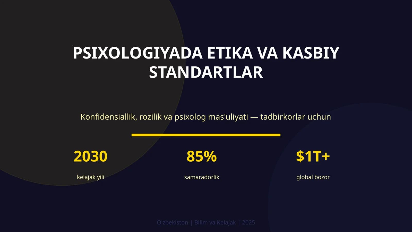 Psixologiyada etika va kasbiy standartlar