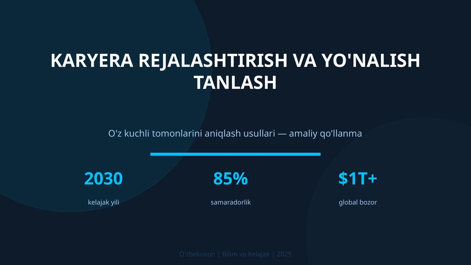 Karyera rejalashtirish va yo'nalish tanlash