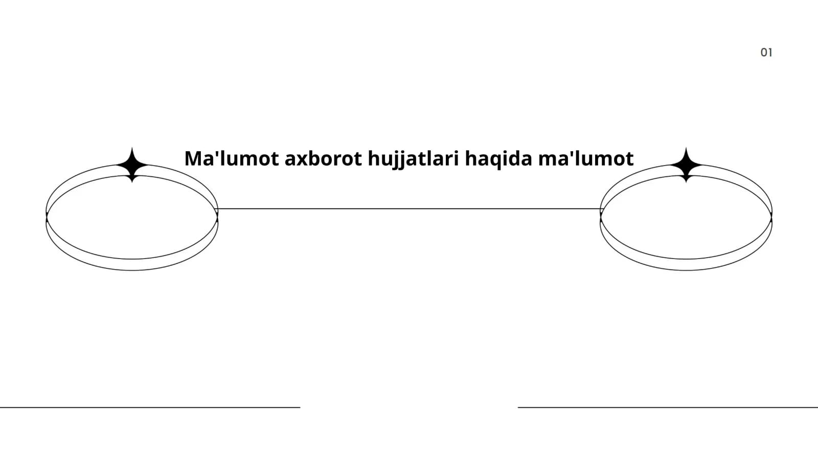 Ma'lumot axborot hujjatlari haqida ma'lumot