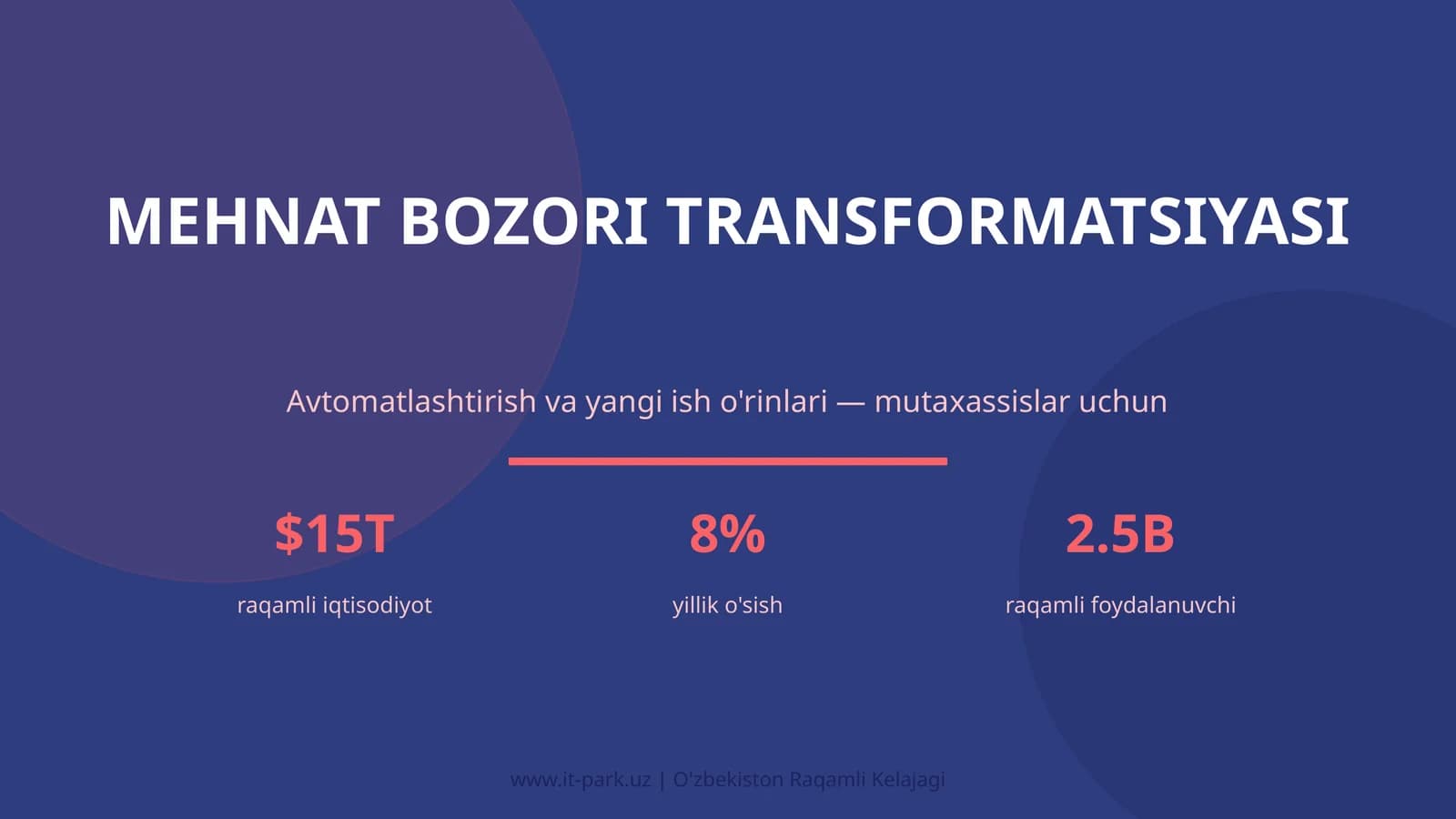 MEHNAT BOZORI TRANSFORMATSIYASI