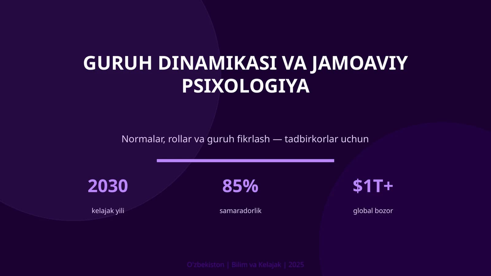 Guruh dinamikasi va jamoaviy psixologiya