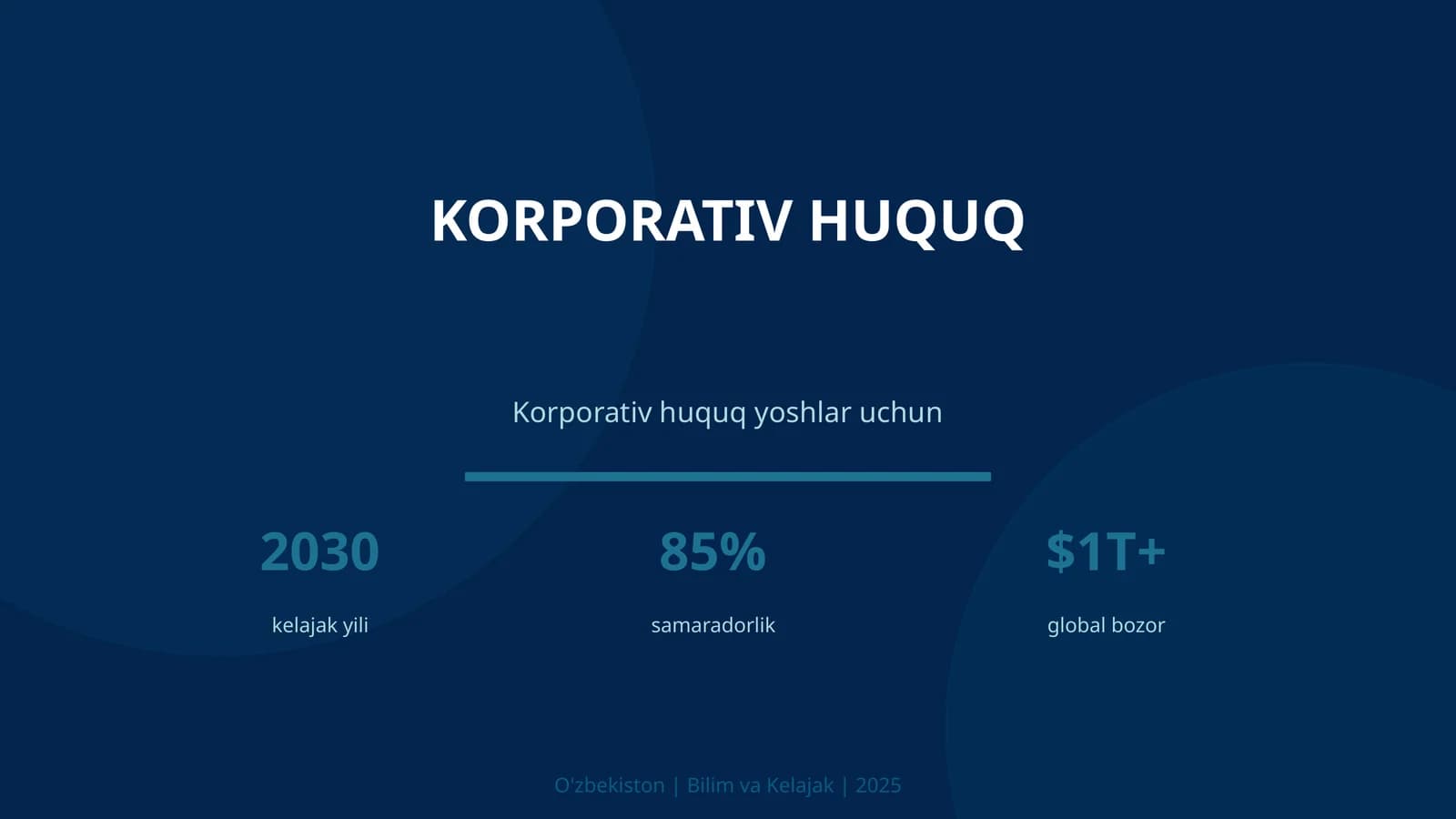Korporativ huquq