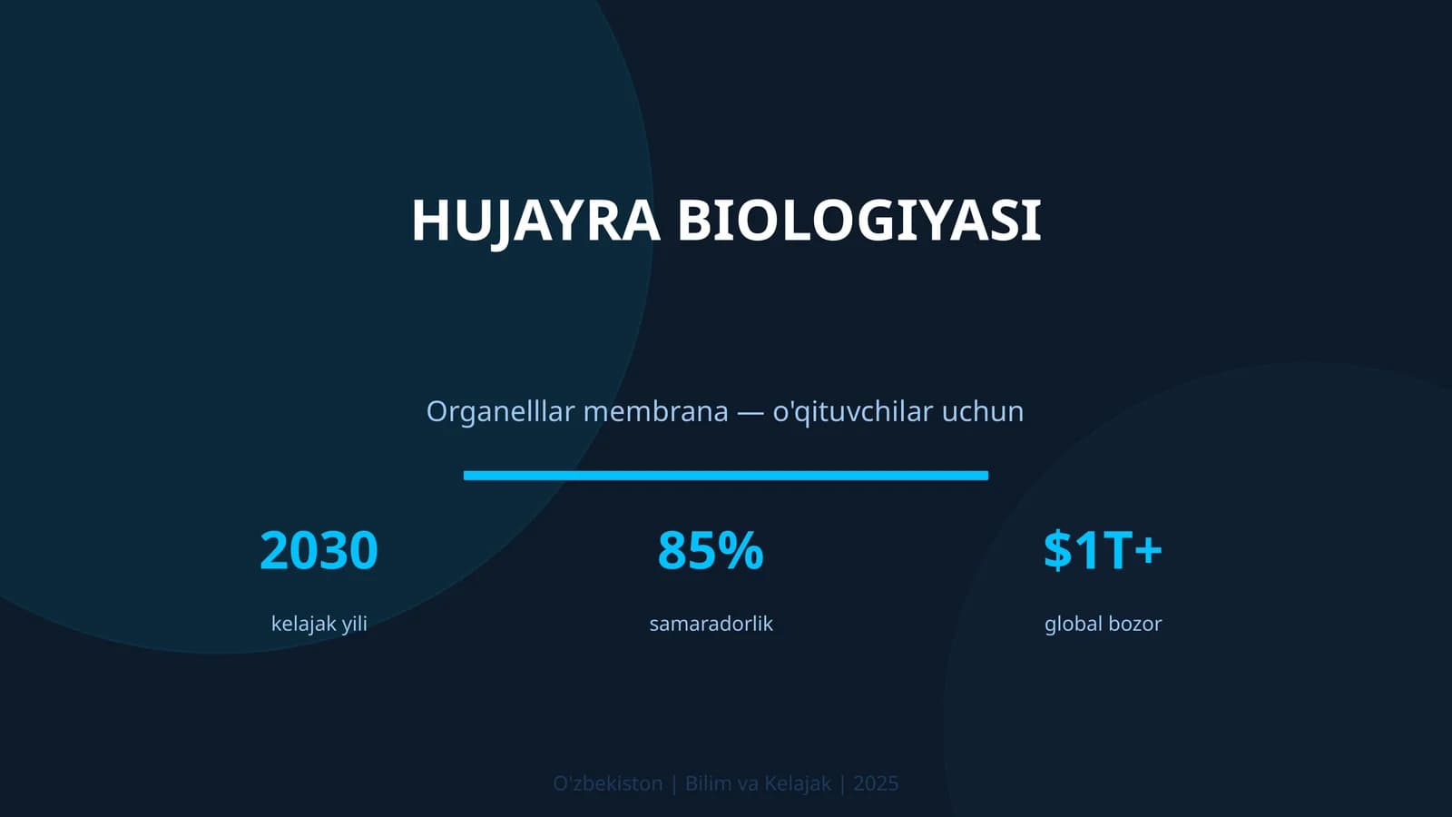 HUJAYRA BIOLOGIYASI