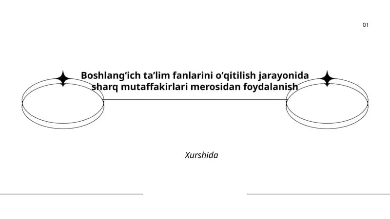 Sharq mutaffakirlari merosidan foydalanish