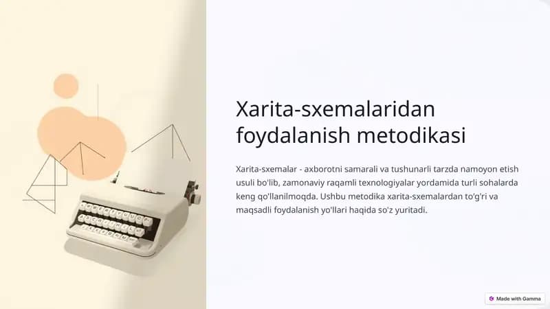 Xarita-sxemalaridan foydalanish metodikasi
