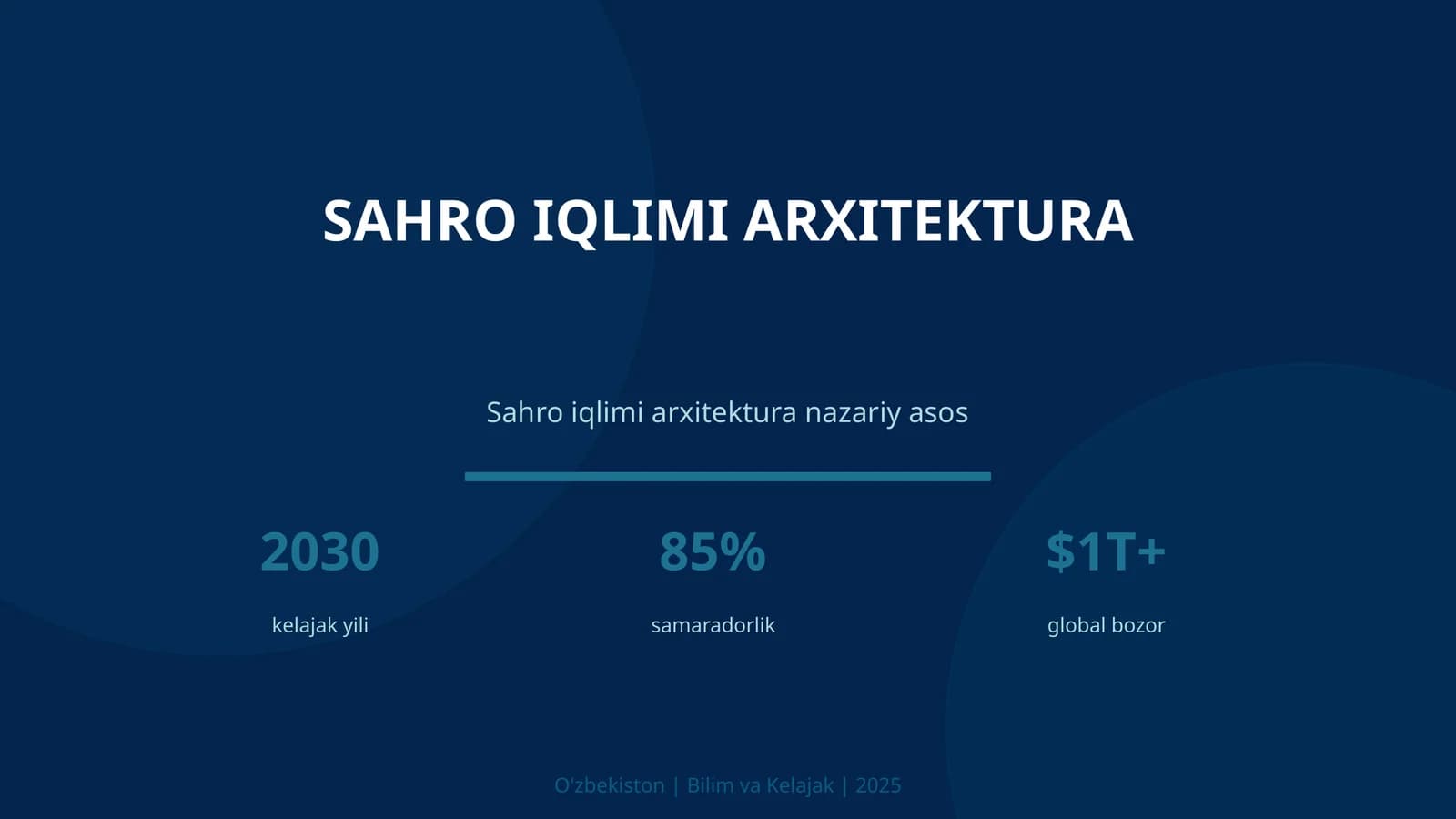Sahro iqlimi arxitektura
