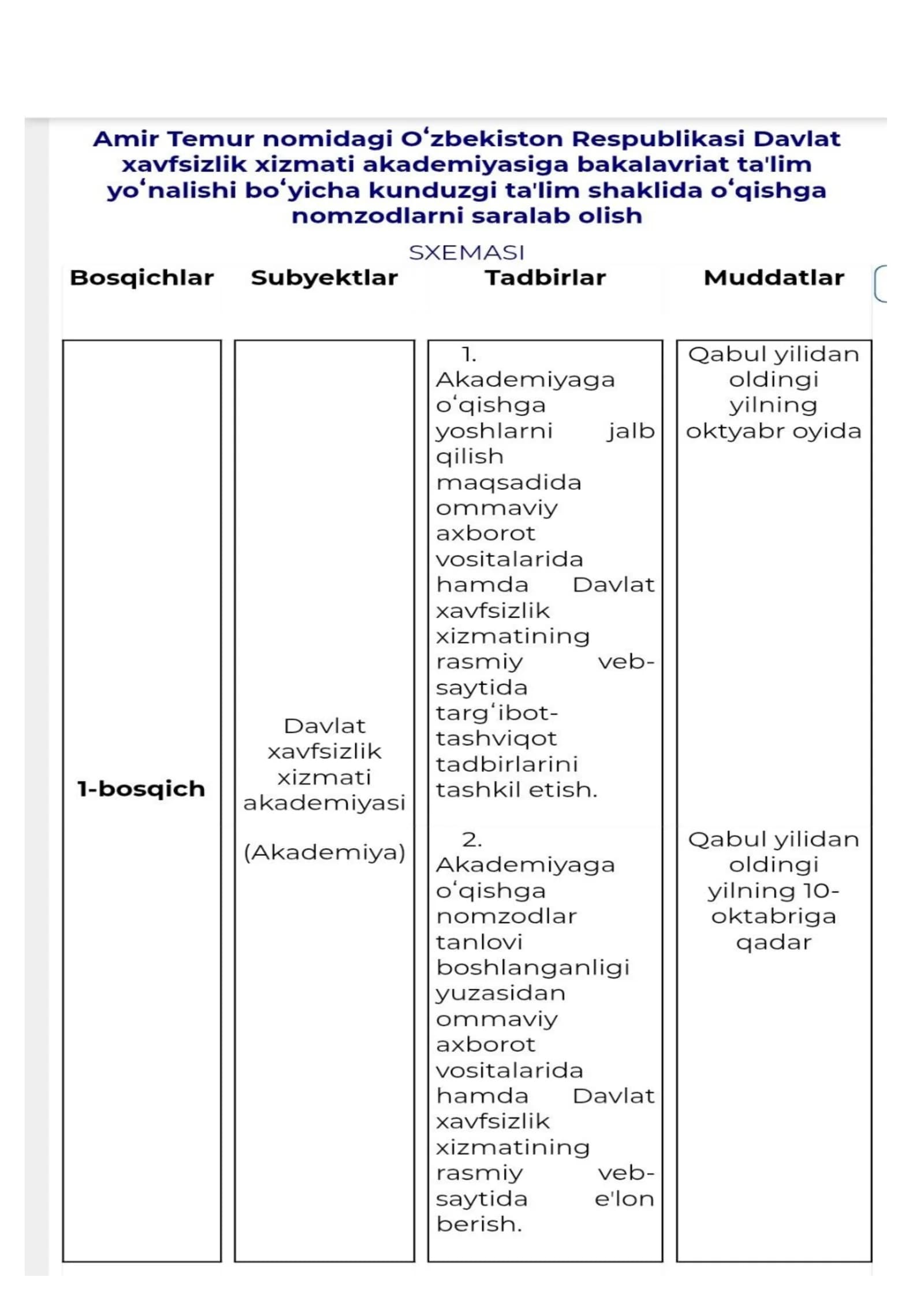 DXX qabul komissiyasi
