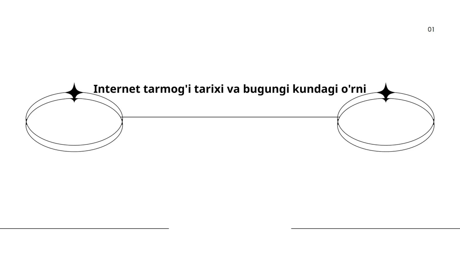 Internet tarmog'i tarixi va bugungi kundagi o'rni