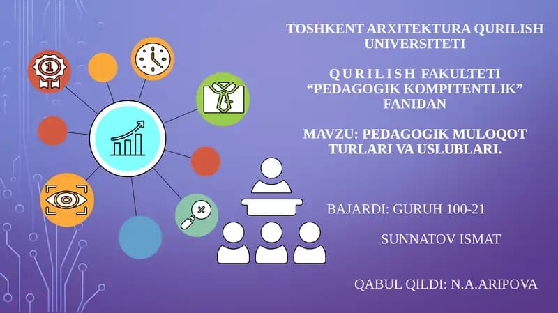 Pedagogik muloqot turlari va uslublari.