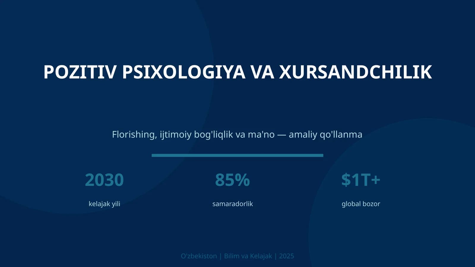 Pozitiv psixologiya va xursandchilik