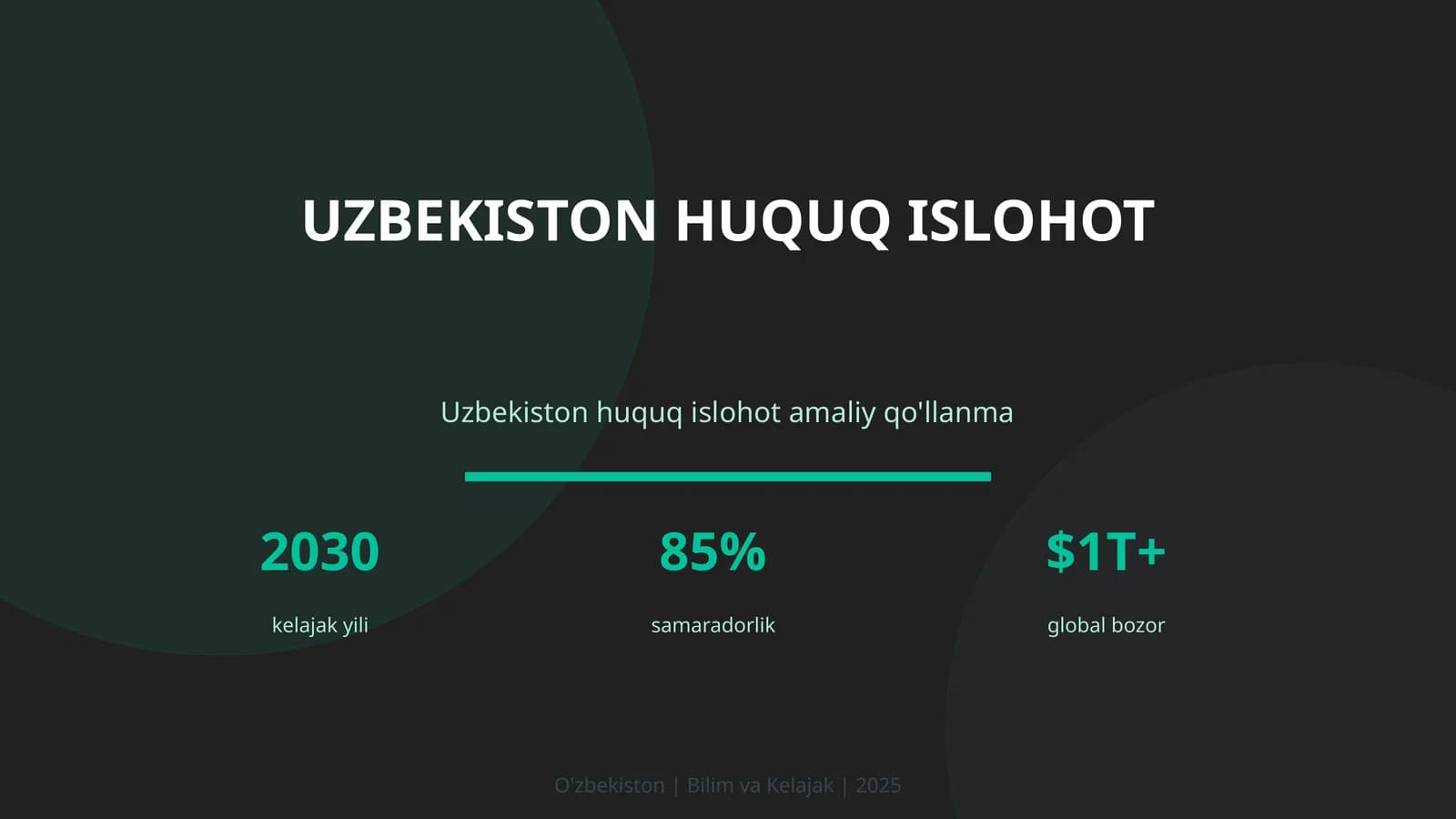 Uzbekiston huquq islohot