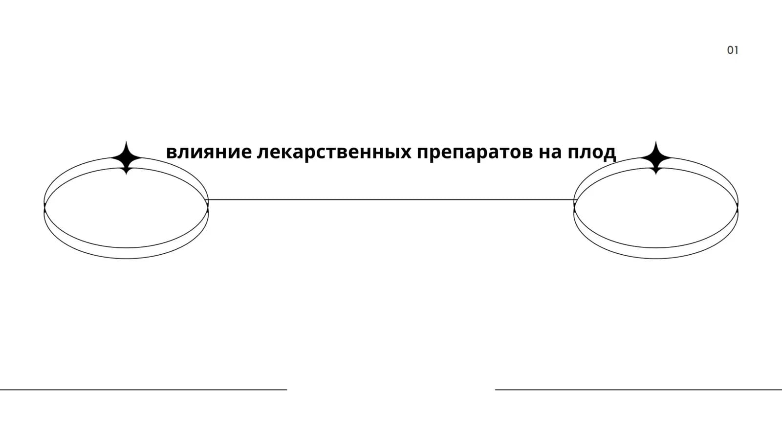 Механизмы тератогенного действия лекарственных препаратов на плод