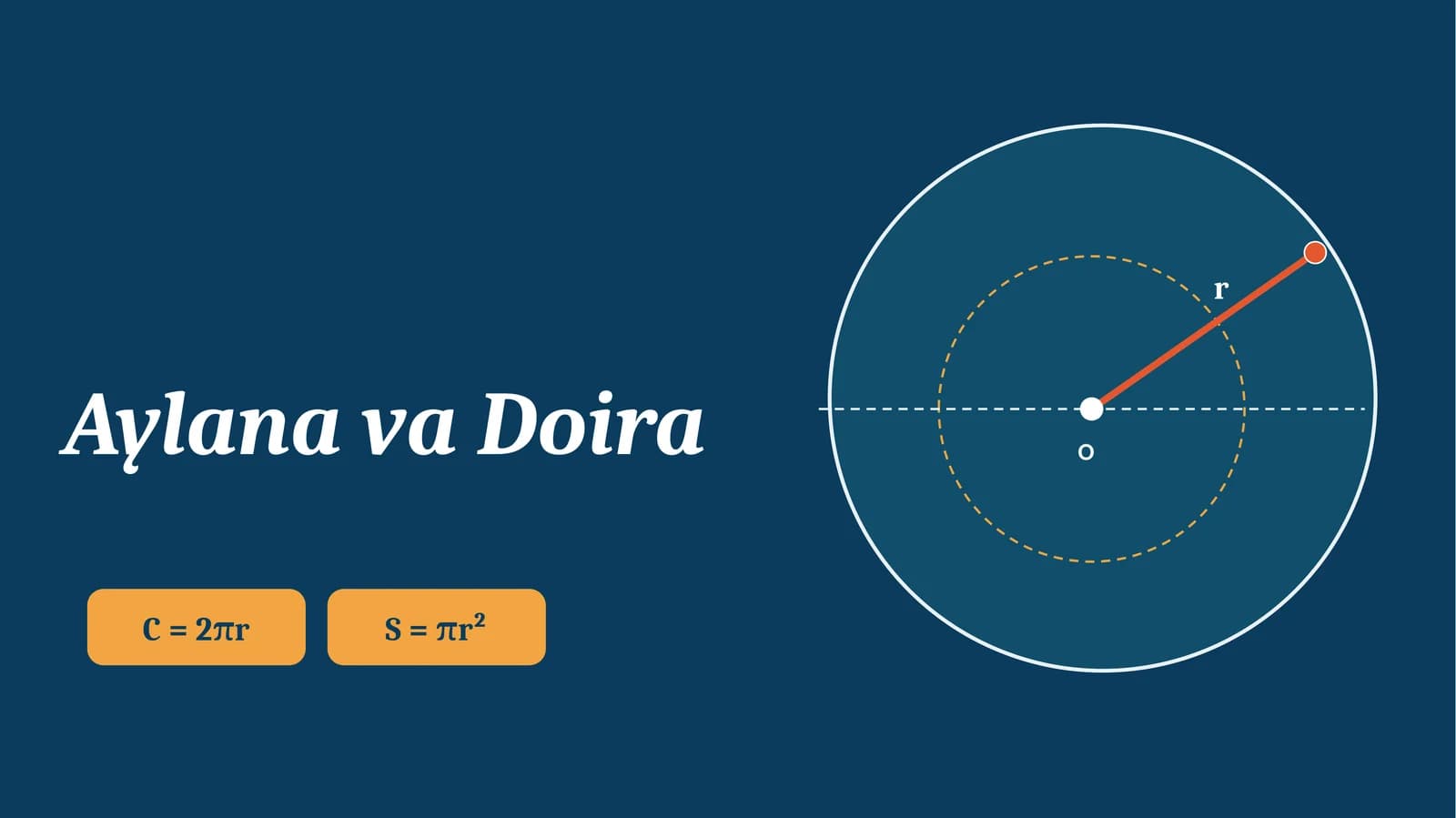 [Aylana va doira: farqi nima]