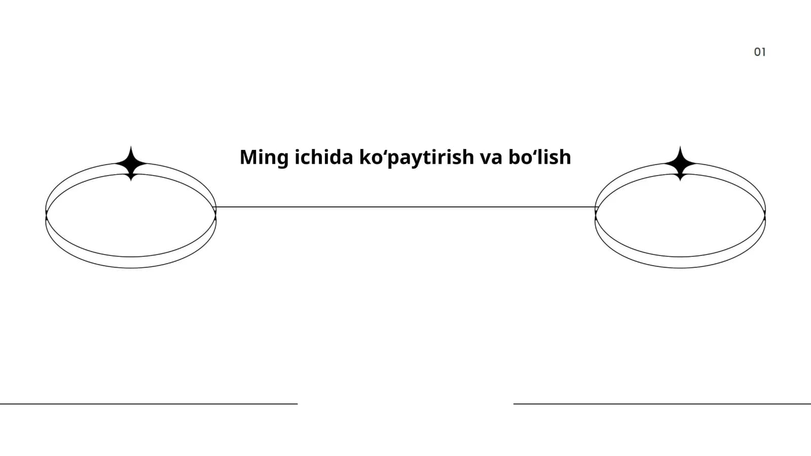 Ming ichida ko‘paytirish va bo‘lish