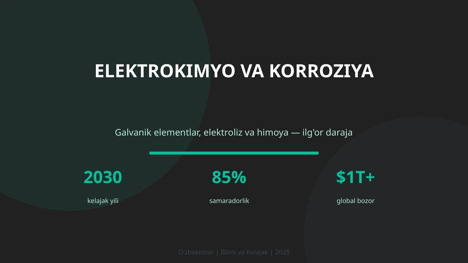 Elektrokimyo va Korroziya