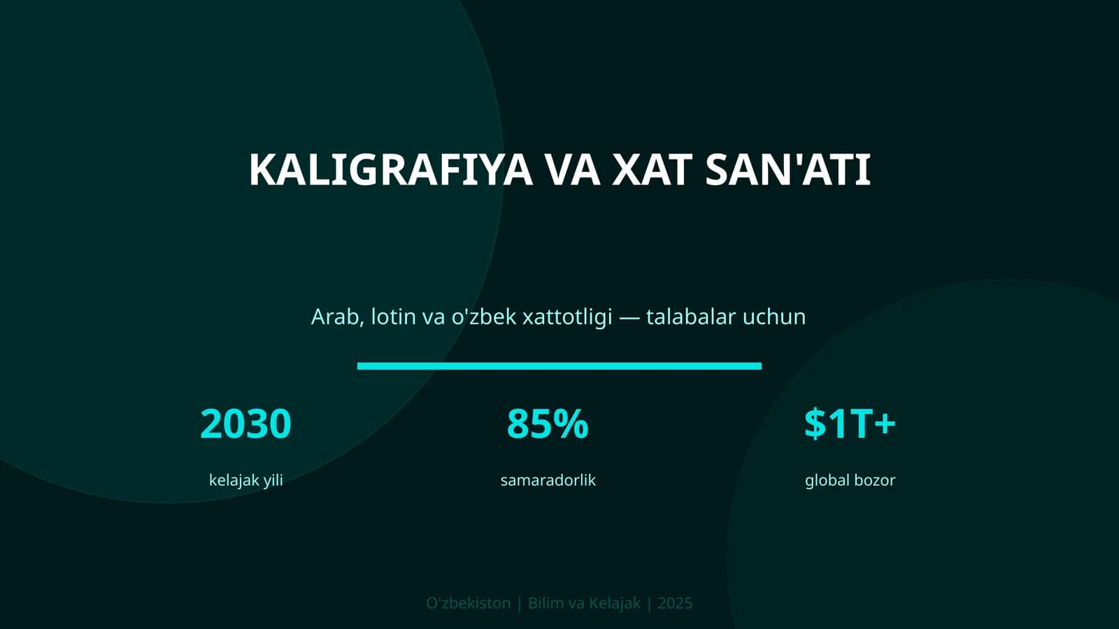 KALIGRAFIYA VA XAT SAN'ATI