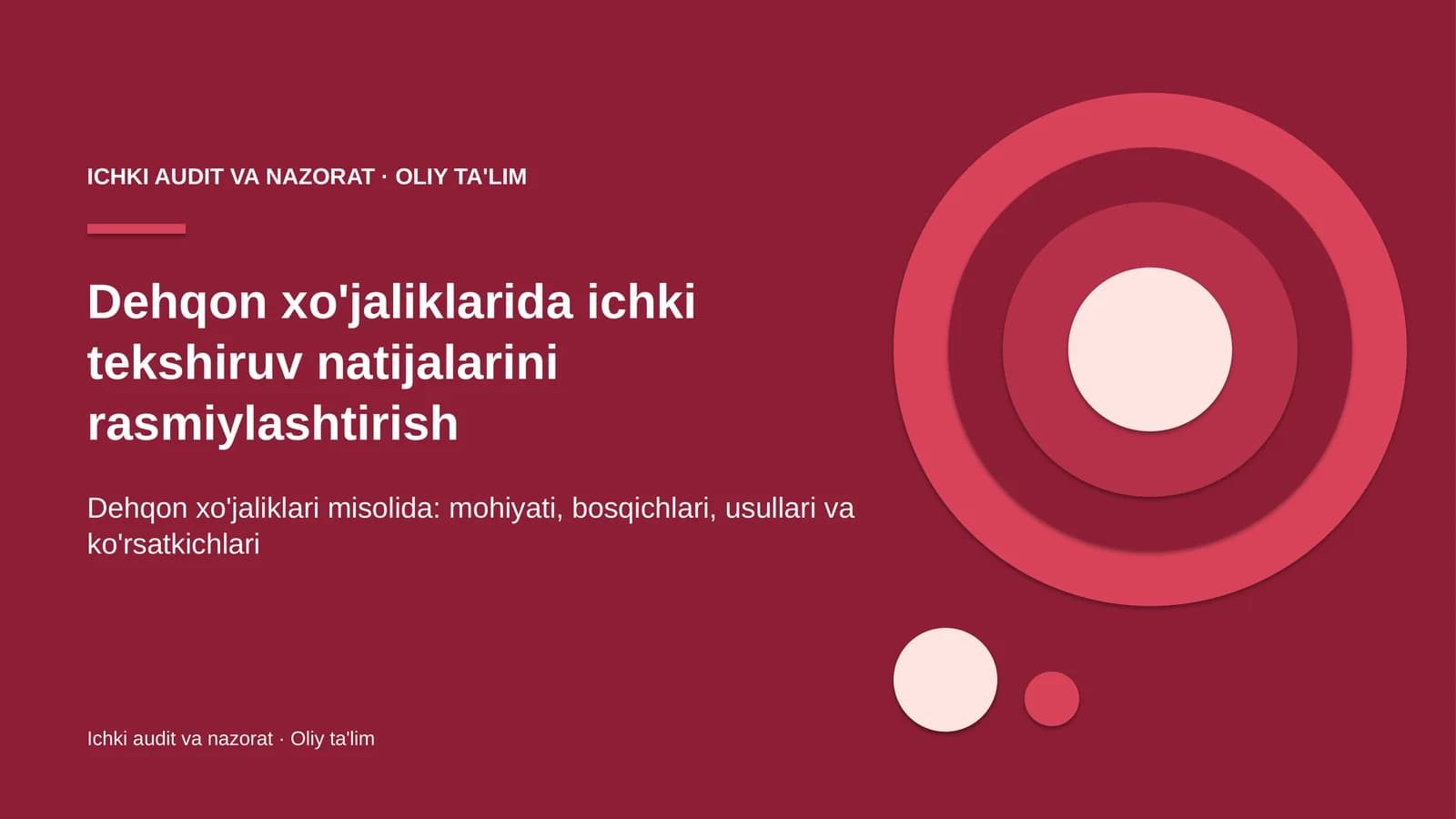Ichki Audit va Nazorat · Oliy Ta'lim