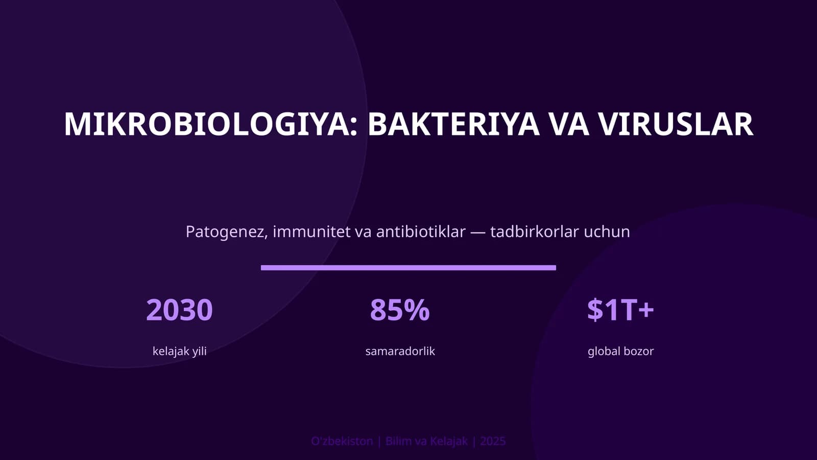 Mikrobiologiya: bakteriya va viruslar