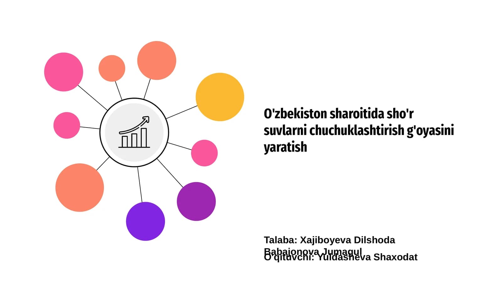 O'zbekiston sharoitida sho'r suvlarni chuchuklashtirish g'oyasini yaratish