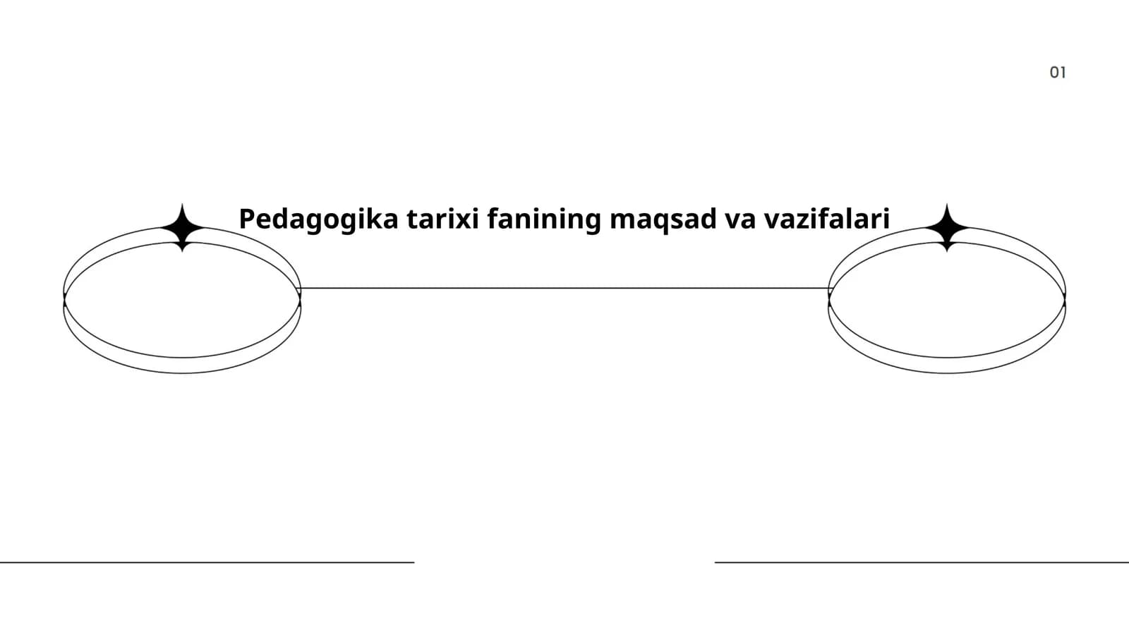 Pedagogika tarixi fanining maqsad va vazifalari