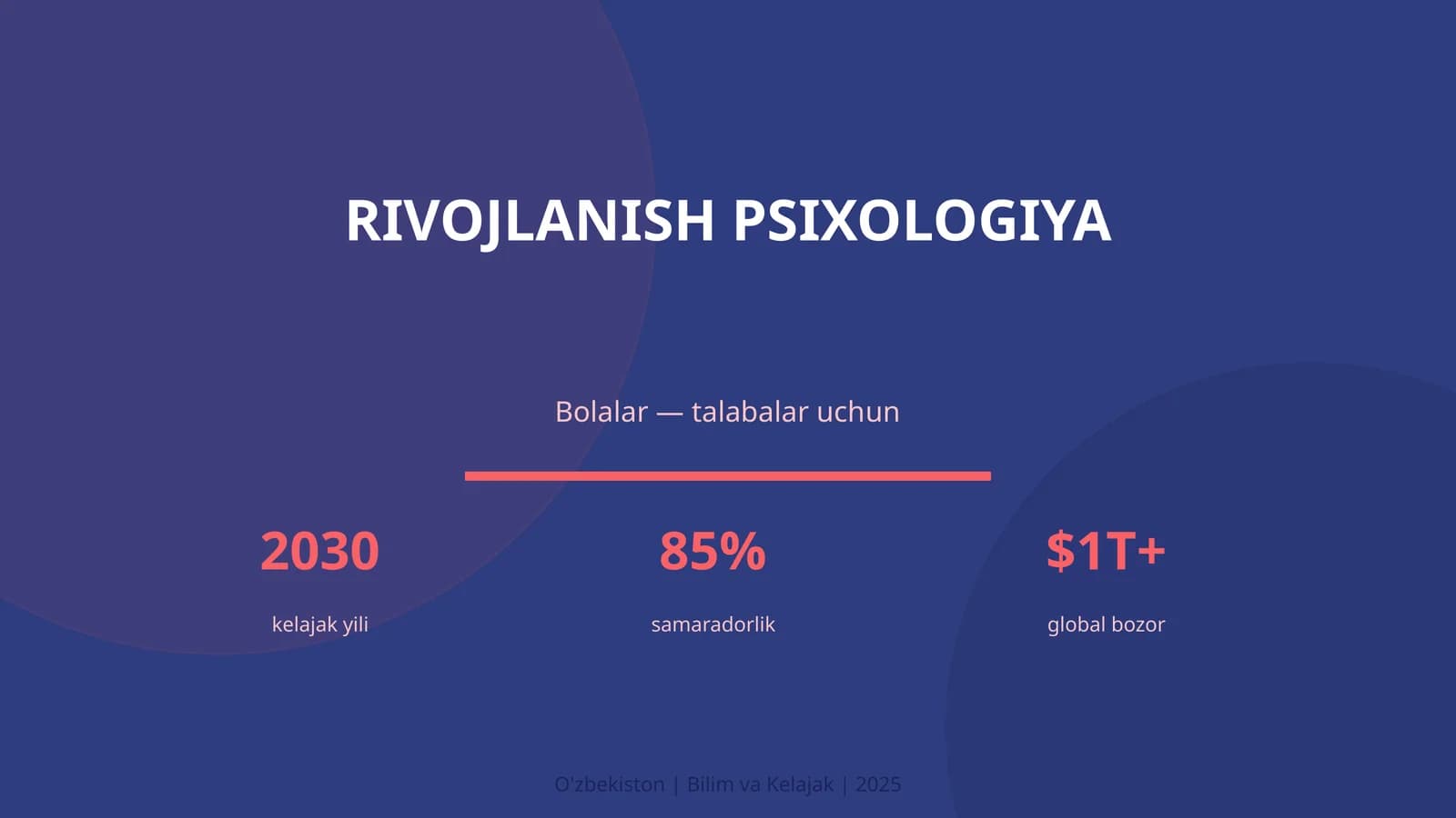 Rivojlanish Psixologiya