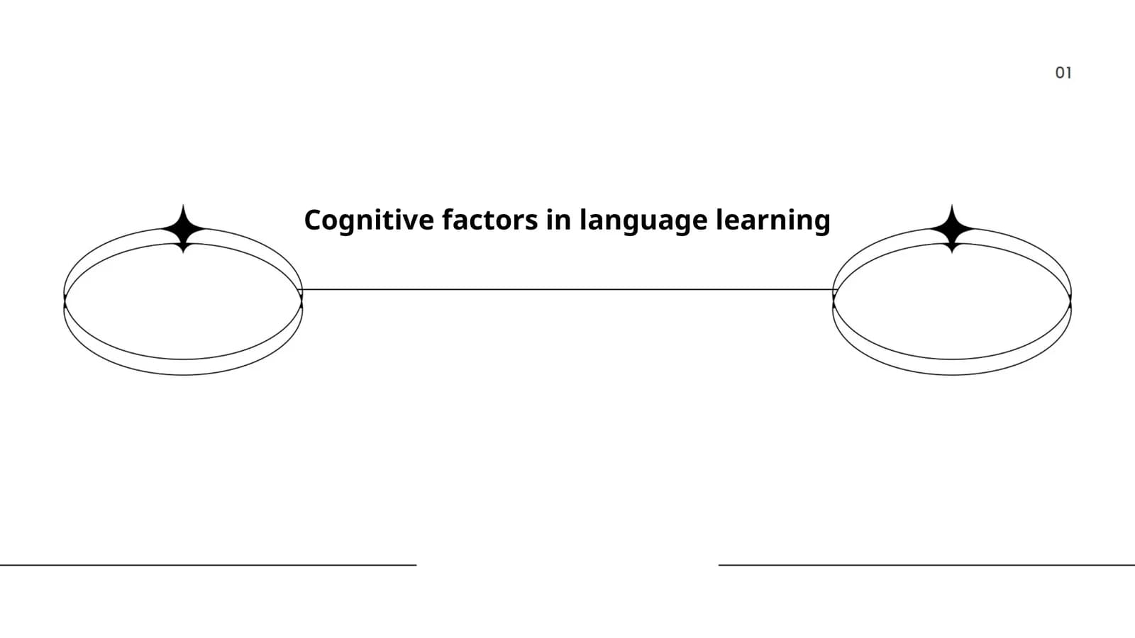 Cognitive factors in language learning