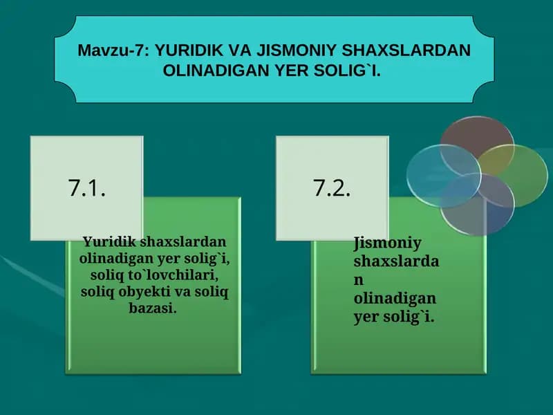 Yer solig`i haqida