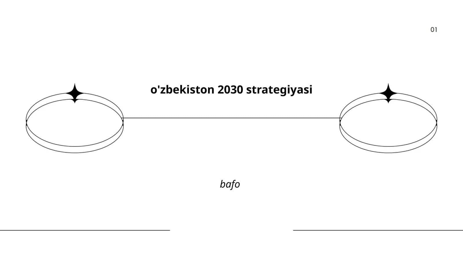 O'zbekiston 2030 strategiyasi: iqtisodiy diversifikatsiya va sanoat modernizatsiyasi