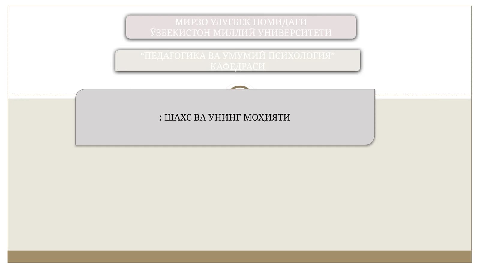 Шахс ва унинг моҳияти