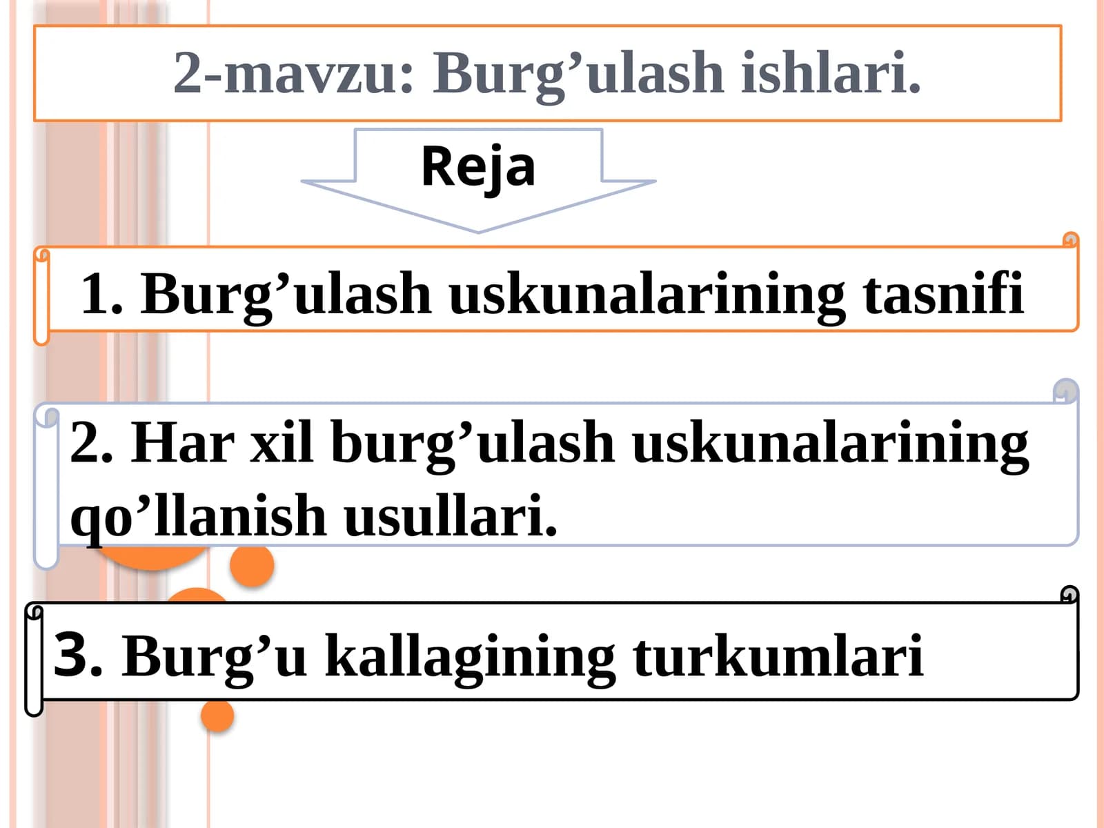 Burg’ulashishlari