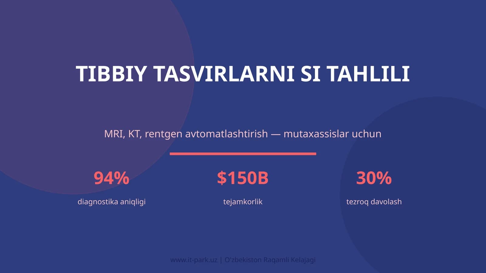 Tibbiy tasvirlarni SI tahlili