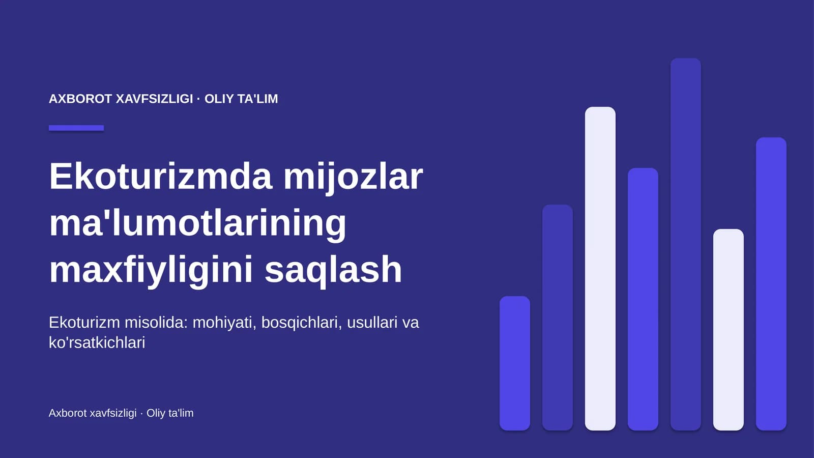 Ekoturizmda mijozlar ma'lumotlarining maxfiyligini saqlash